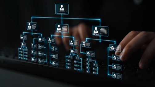 Happiest Minds Announces New Verticalization Org Structure