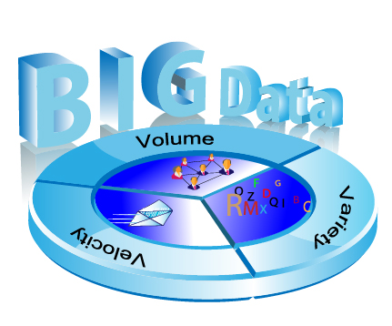 Apache Hadoop Architecture