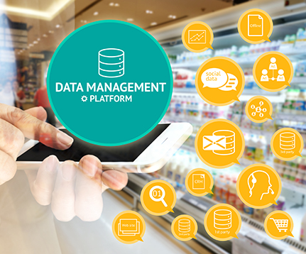 Benefits of MDM