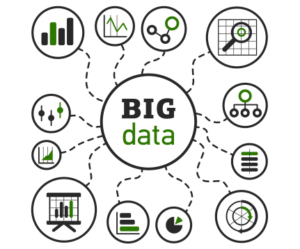 What is Big Data