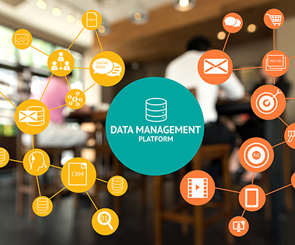 Why Do Enterprise Need MDM