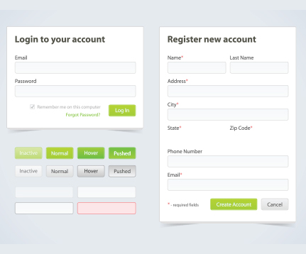 access management