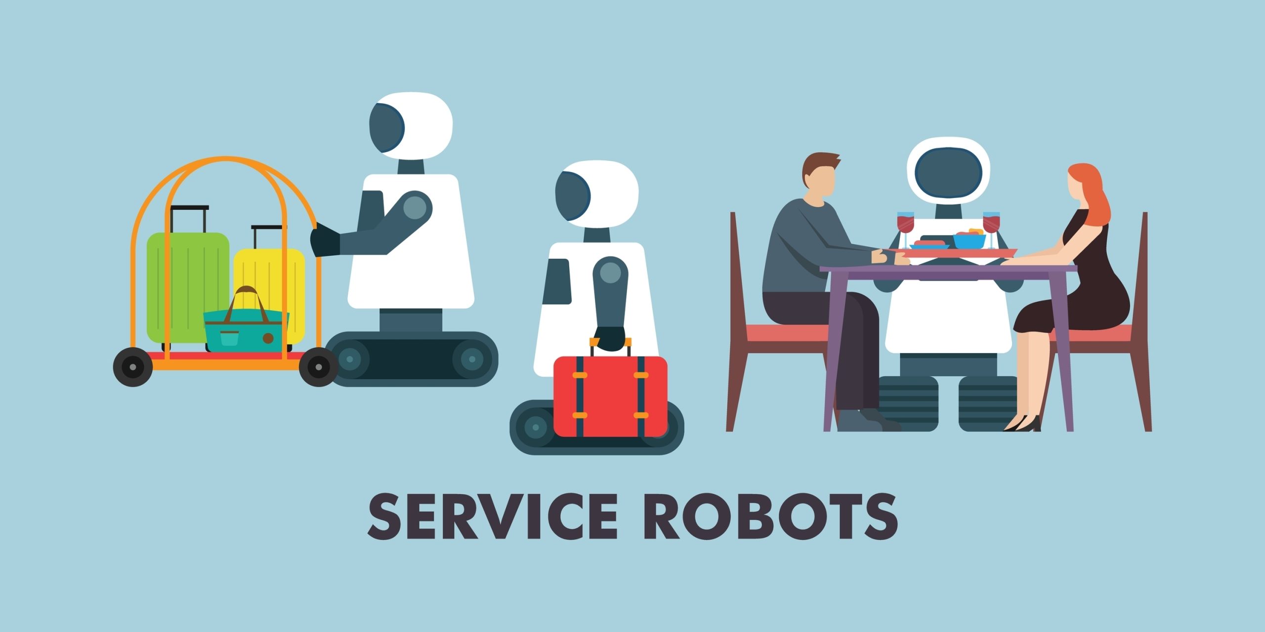 service image