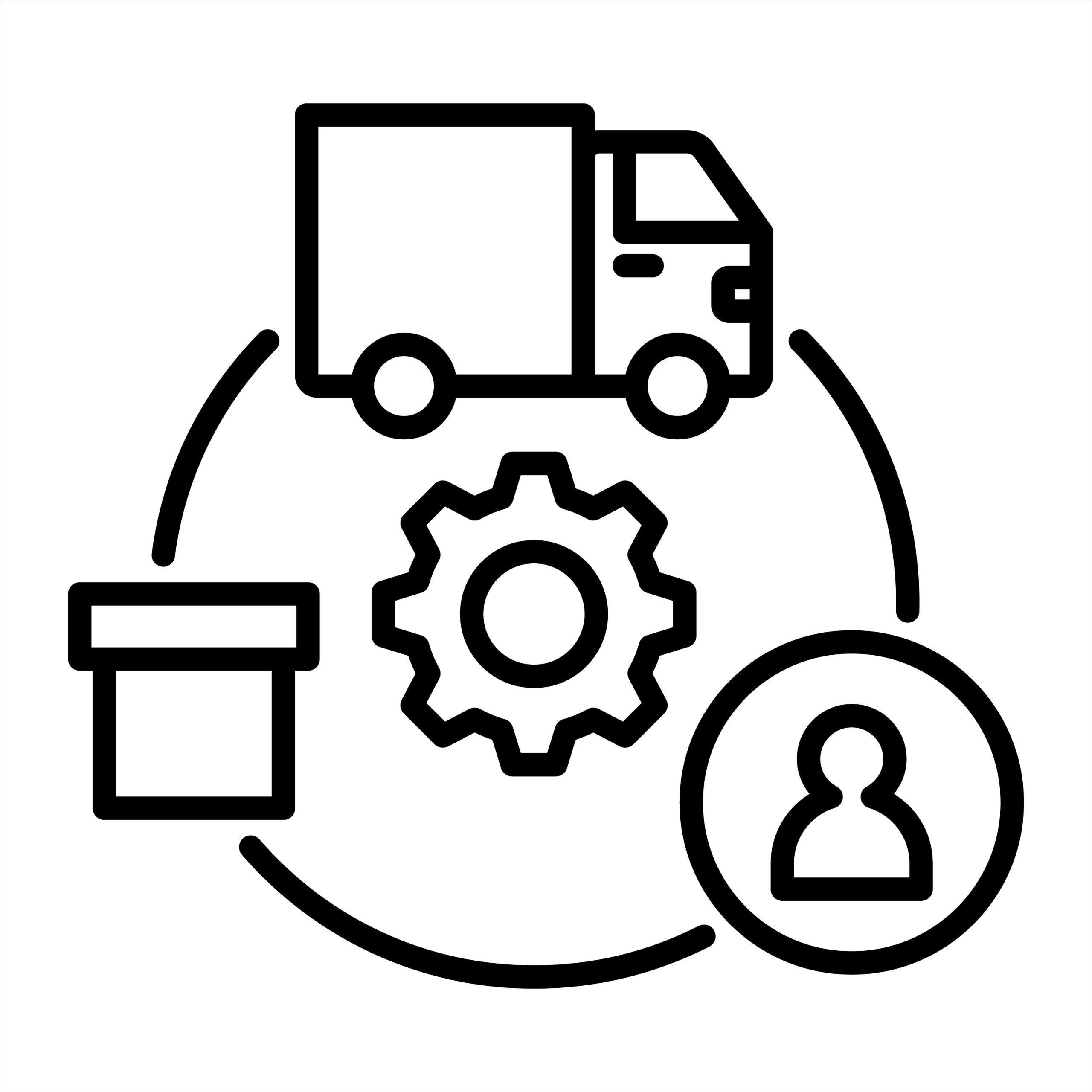 service image