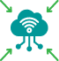 35% Improvement in customer satisfaction by leveraging sentiment analysis