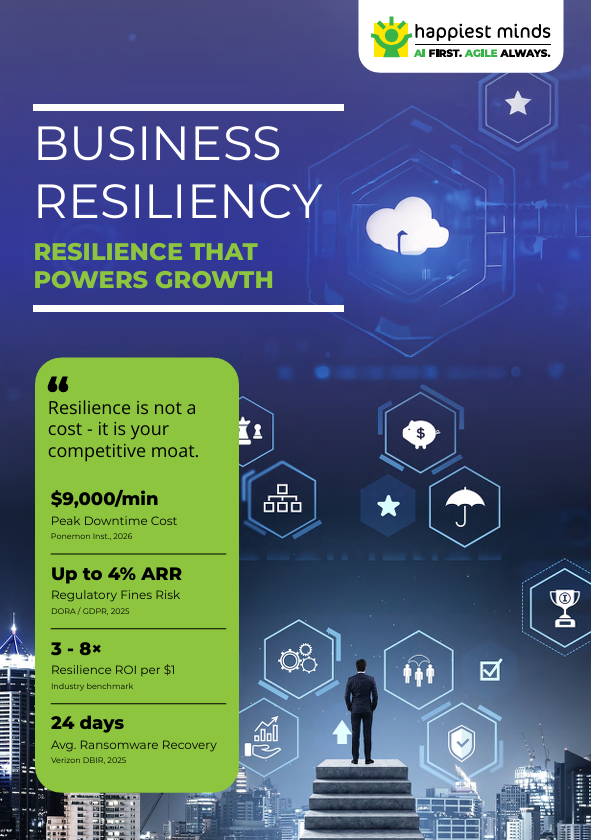 Business Resiliency